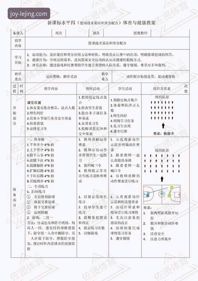 资深用户评测：乐竟体育平台如何呈现一场女篮战术调整的实战经验