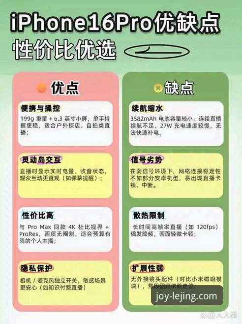 乐竟体育平台移动端与桌面端深度评测：畅享体育常见问题全解析