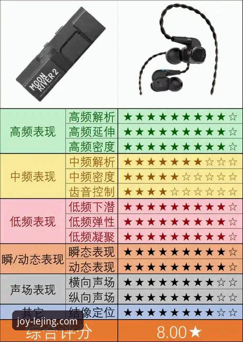 乐竟官网好用吗？一份来自技术评测员的深度解析
